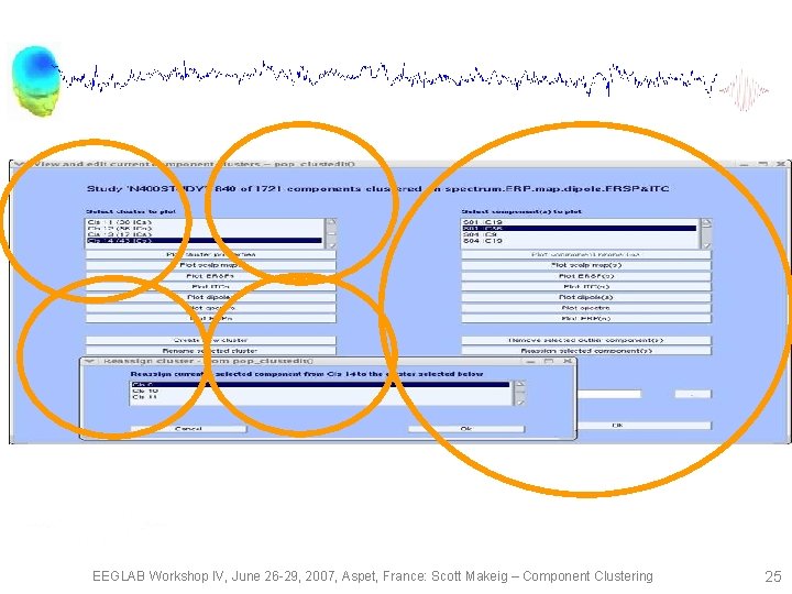 EEGLAB Workshop IV, June 26 -29, 2007, Aspet, France: Scott Makeig – Component Clustering