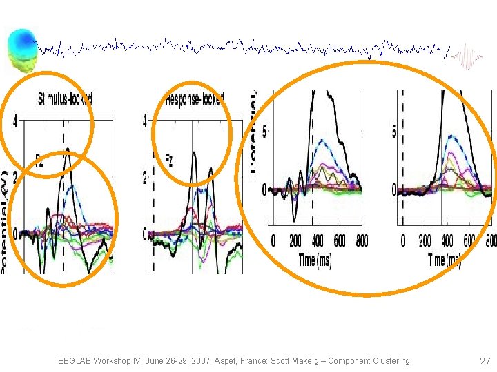 EEGLAB Workshop IV, June 26 -29, 2007, Aspet, France: Scott Makeig – Component Clustering