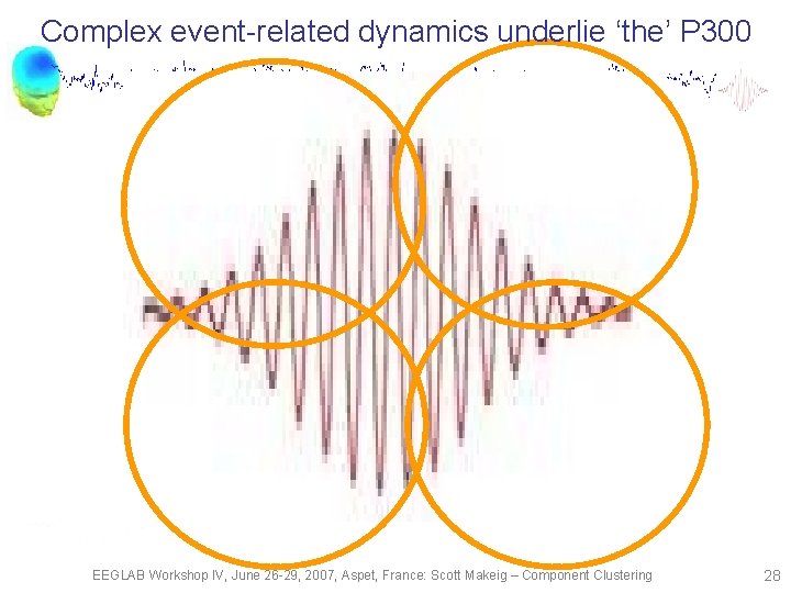 Complex event-related dynamics underlie ‘the’ P 300 EEGLAB Workshop IV, June 26 -29, 2007,