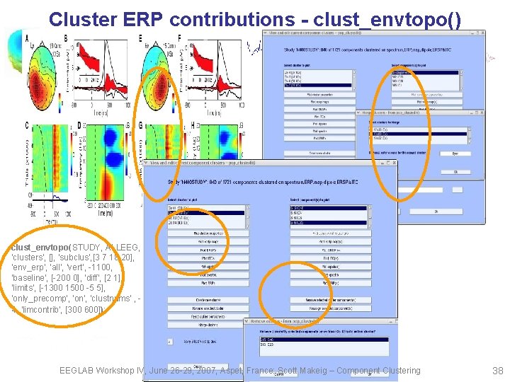 Cluster ERP contributions - clust_envtopo() clust_envtopo(STUDY, ALLEEG, 'clusters', [], 'subclus', [3 7 18 20],