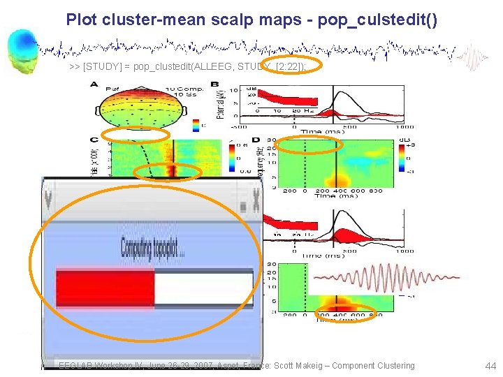 Plot cluster-mean scalp maps - pop_culstedit() >> [STUDY] = pop_clustedit(ALLEEG, STUDY, [2: 22]); EEGLAB