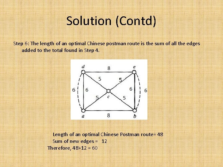 Solution (Contd) Step 6: The length of an optimal Chinese postman route is the