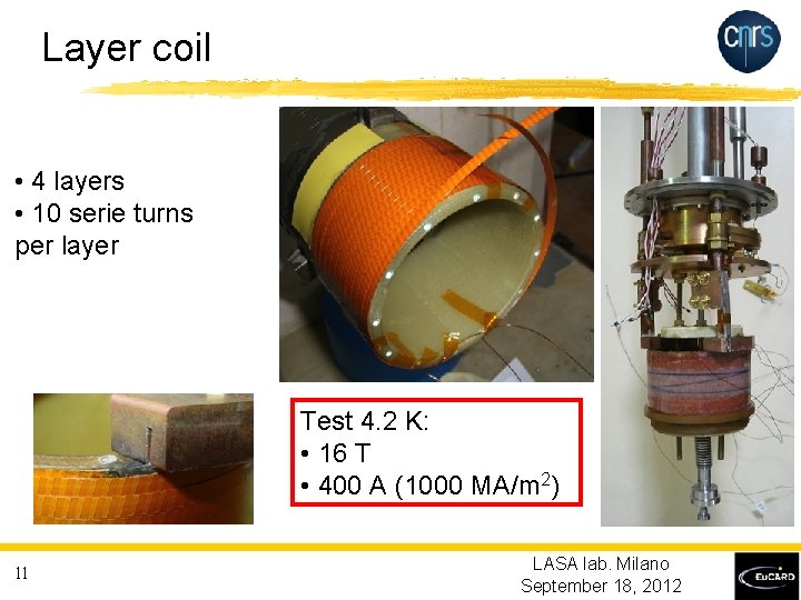 Layer coil • 4 layers • 10 serie turns per layer Test 4. 2