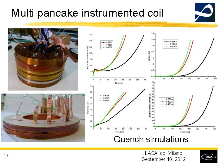 Multi pancake instrumented coil Quench simulations 13 LASA lab. Milano September 18, 2012 