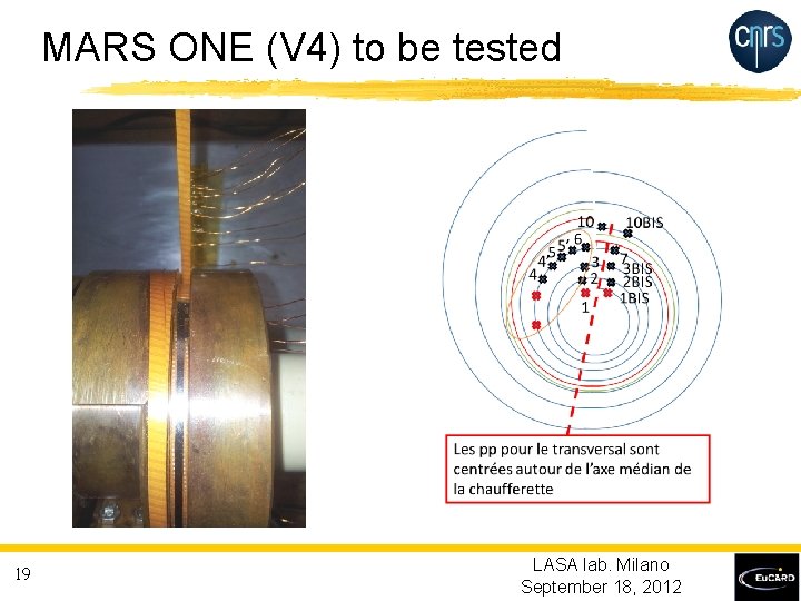 MARS ONE (V 4) to be tested 19 LASA lab. Milano September 18, 2012