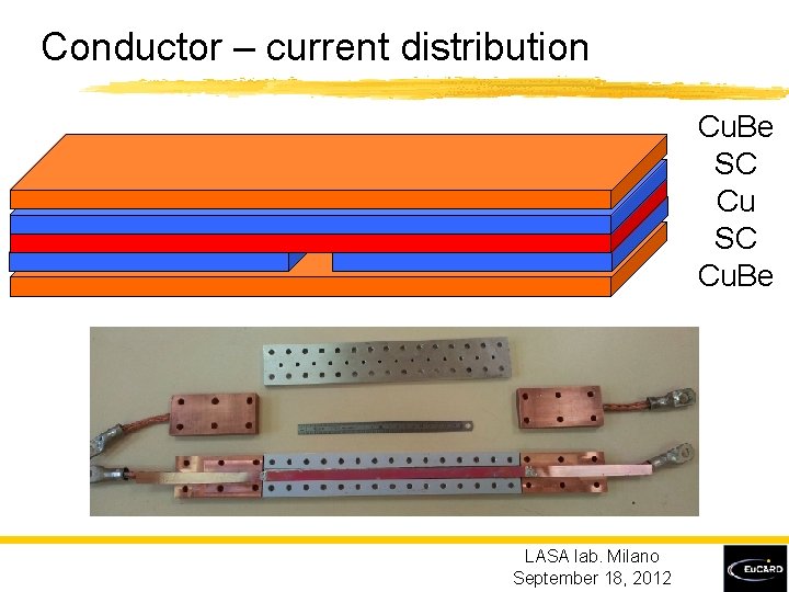 Conductor – current distribution Cu. Be SC Cu. Be LASA lab. Milano September 18,