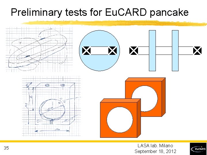 Preliminary tests for Eu. CARD pancake 35 LASA lab. Milano September 18, 2012 