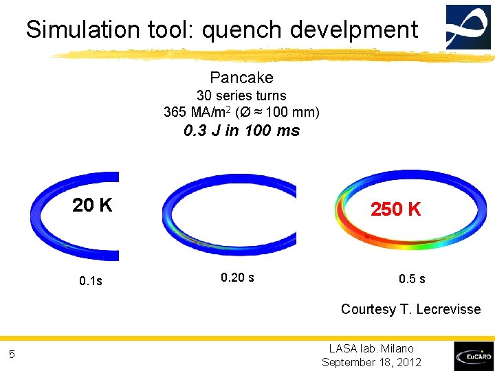Simulation tool: quench develpment Pancake 30 series turns 365 MA/m 2 (Ø ≈ 100