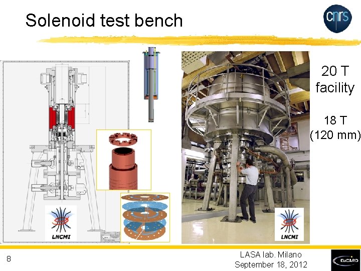 Solenoid test bench 20 T facility 18 T (120 mm) 8 LASA lab. Milano
