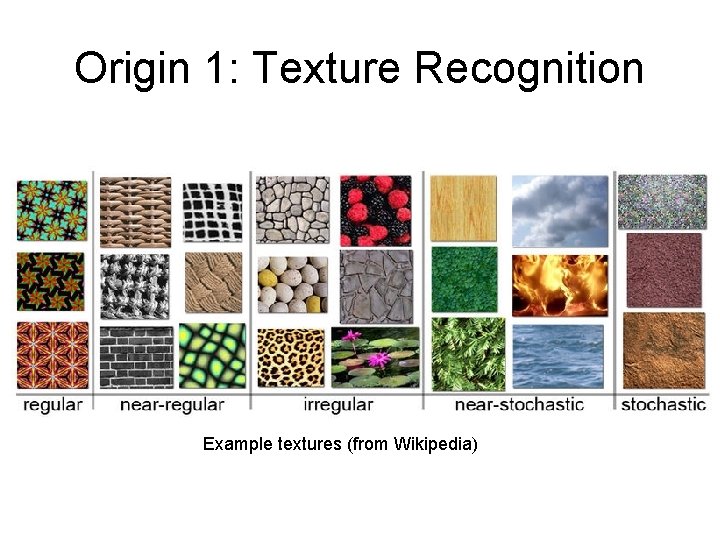 Origin 1: Texture Recognition Example textures (from Wikipedia) 