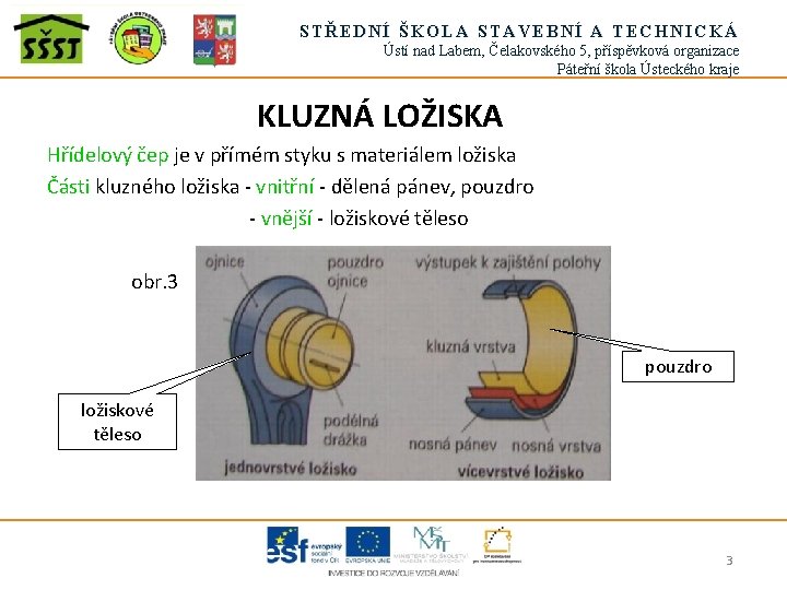 STŘEDNÍ ŠKOLA STAVEBNÍ A TECHNICKÁ Ústí nad Labem, Čelakovského 5, příspěvková organizace Páteřní škola