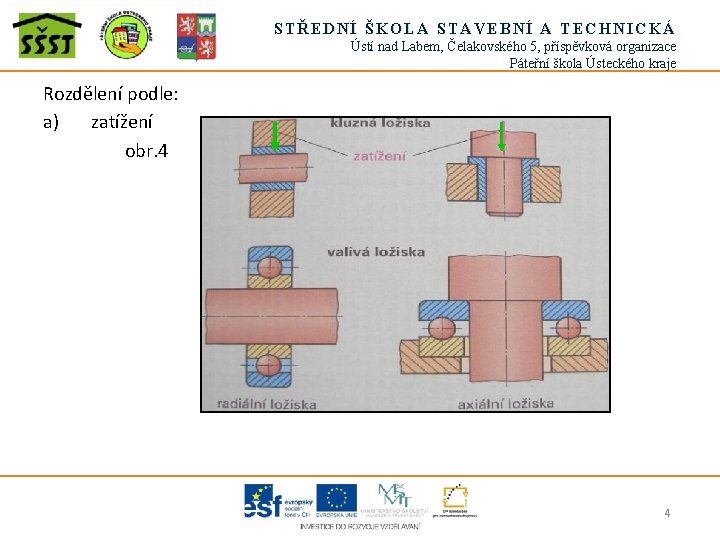 STŘEDNÍ ŠKOLA STAVEBNÍ A TECHNICKÁ Ústí nad Labem, Čelakovského 5, příspěvková organizace Páteřní škola