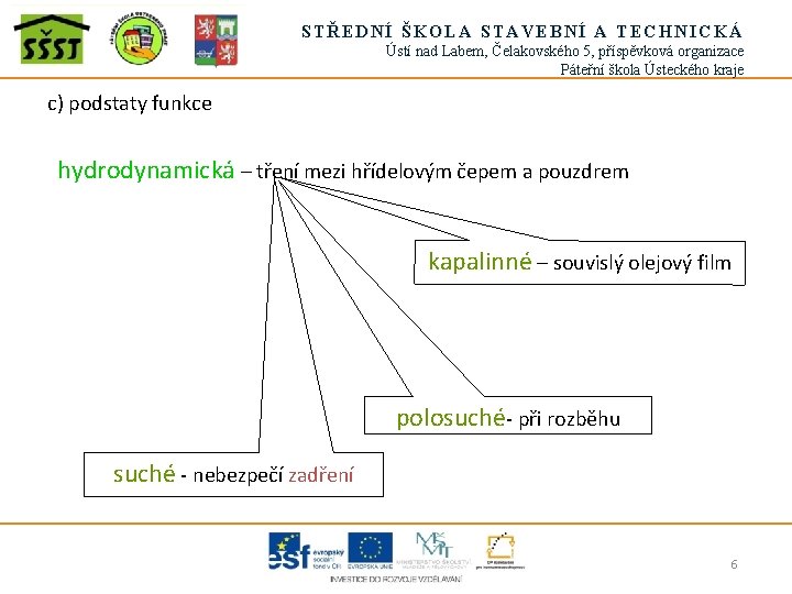 STŘEDNÍ ŠKOLA STAVEBNÍ A TECHNICKÁ Ústí nad Labem, Čelakovského 5, příspěvková organizace Páteřní škola