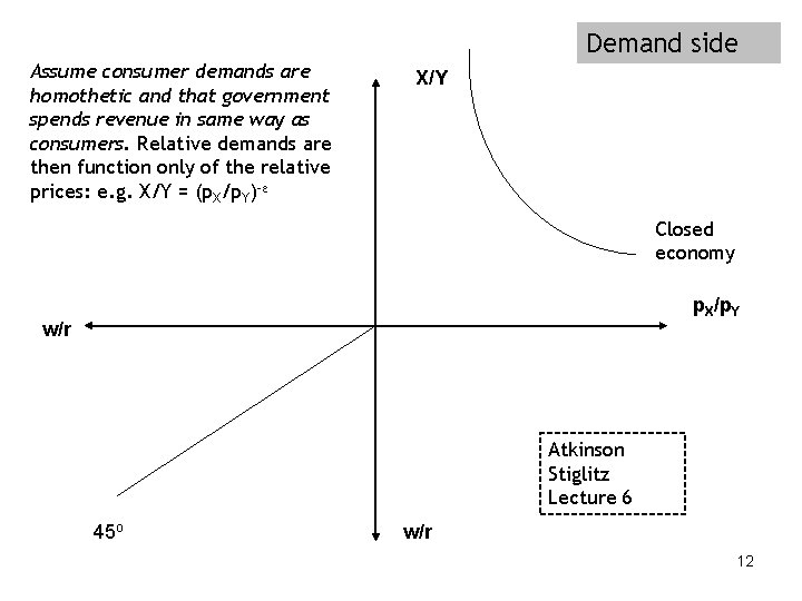 Demand side Assume consumer demands are homothetic and that government spends revenue in same