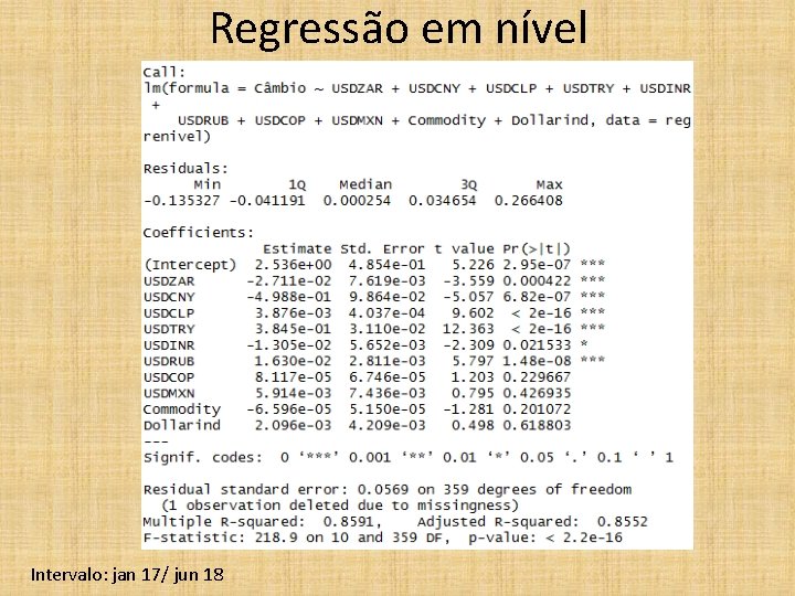 Regressão em nível Intervalo: jan 17/ jun 18 