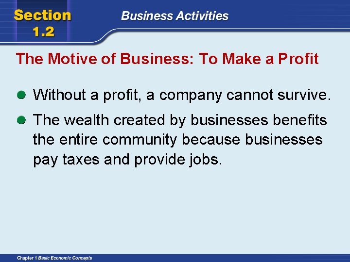 The Motive of Business: To Make a Profit Without a profit, a company cannot