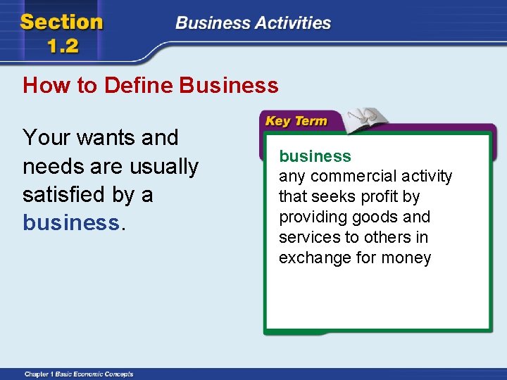 How to Define Business Your wants and needs are usually satisfied by a business