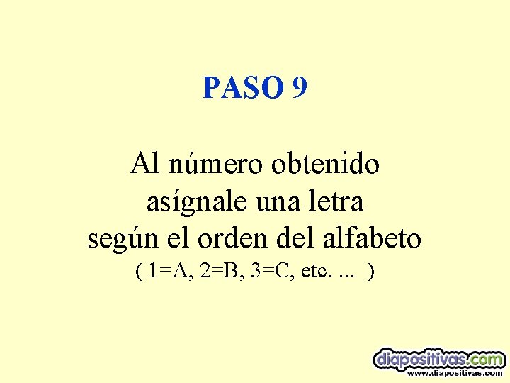 PASO 9 Al número obtenido asígnale una letra según el orden del alfabeto (