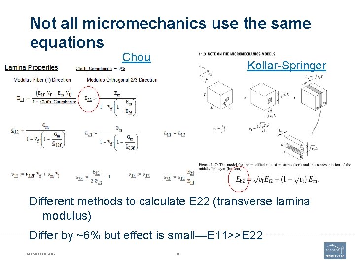 Not all micromechanics use the same equations Chou Kollar-Springer Different methods to calculate E