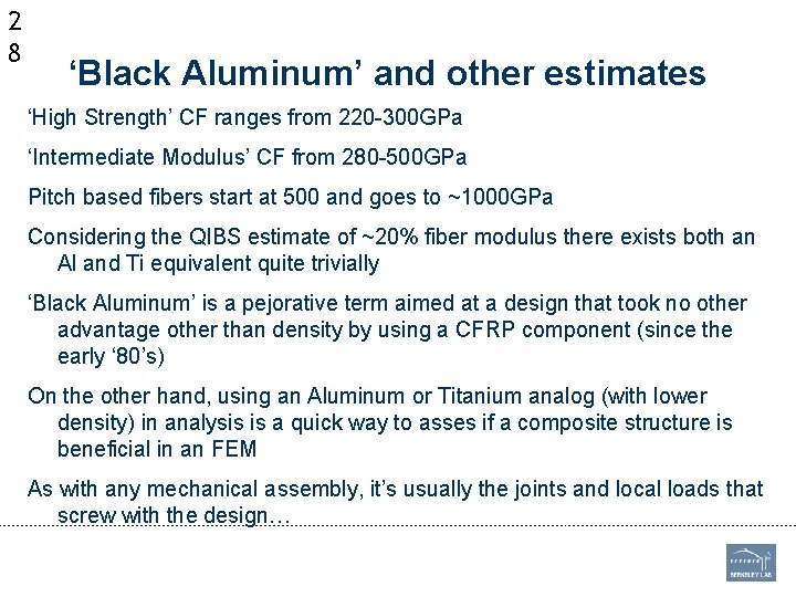 2 8 ‘Black Aluminum’ and other estimates ‘High Strength’ CF ranges from 220 -300