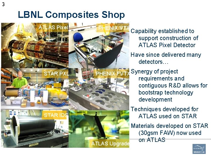 3 LBNL Composites Shop ATLAS Pixel PHENIX VTX Capability established to support construction of