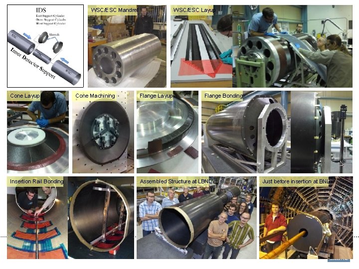WSC/ESC Mandrel Cone Layup Insertion Rail Bonding Cone Machining WSC/ESC Layup Flange Bonding Assembled