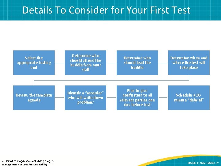 Details To Consider for Your First Test 7 Select the appropriate testing unit Determine