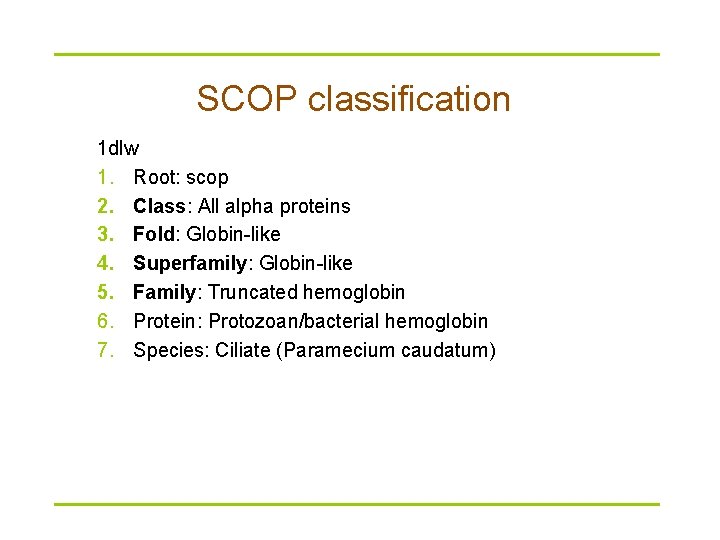 SCOP classification 1 dlw 1. Root: scop 2. Class: All alpha proteins 3. Fold: