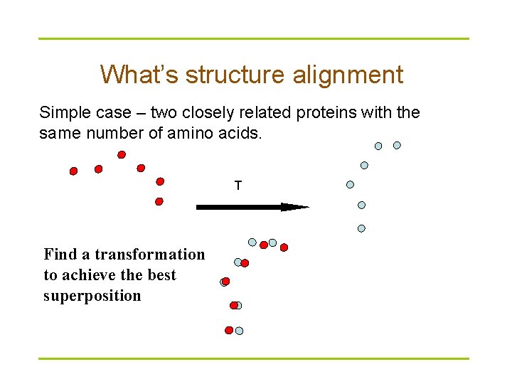 What’s structure alignment Simple case – two closely related proteins with the same number