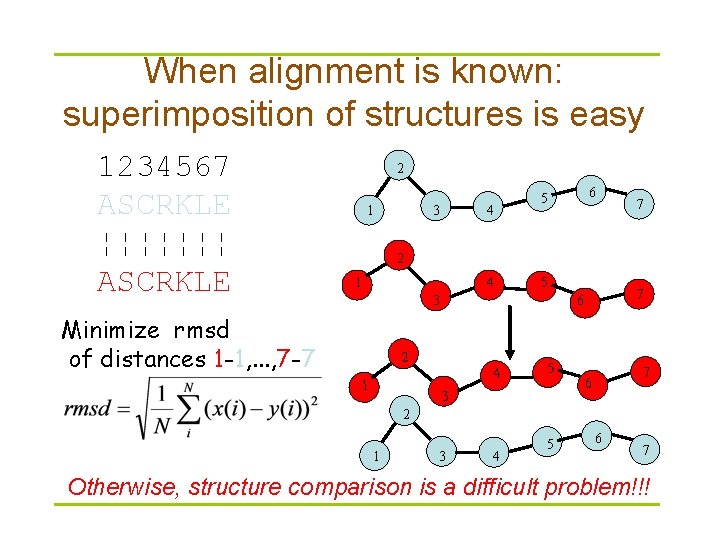 When alignment is known: superimposition of structures is easy 1234567 ASCRKLE ¦¦¦¦¦¦¦ ASCRKLE 2