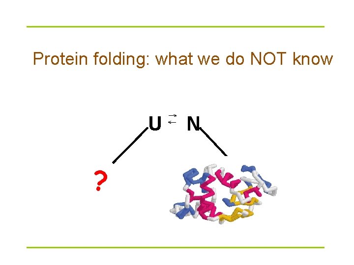 Protein folding: what we do NOT know U ? N 