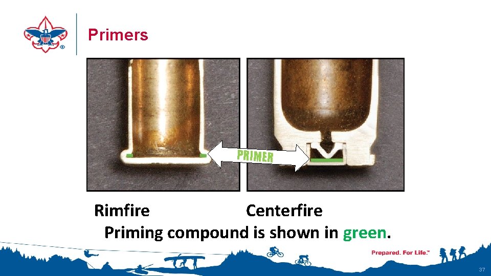 Primers IMEER PRPRIM R Rimfire Centerfire Priming compound is shown in green. 37 