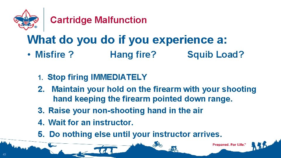 Cartridge Malfunction What do you do if you experience a: • Misfire ? Hang