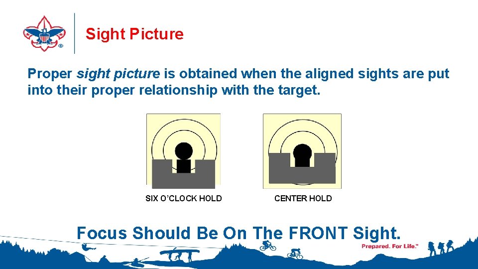 Sight Picture Proper sight picture is obtained when the aligned sights are put into