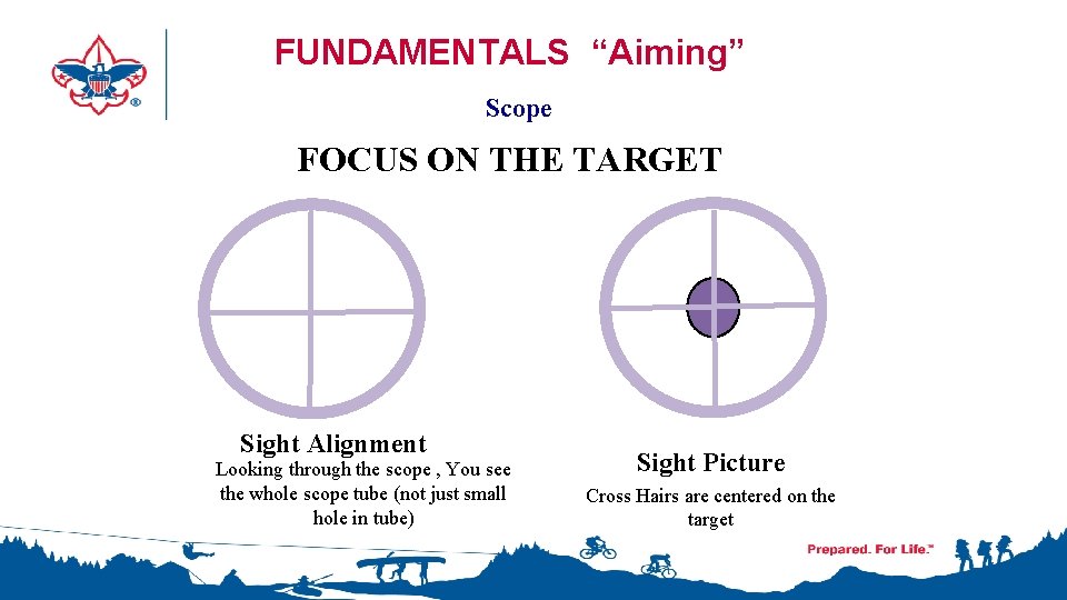 FUNDAMENTALS “Aiming” Scope FOCUS ON THE TARGET Sight Alignment Looking through the scope ,