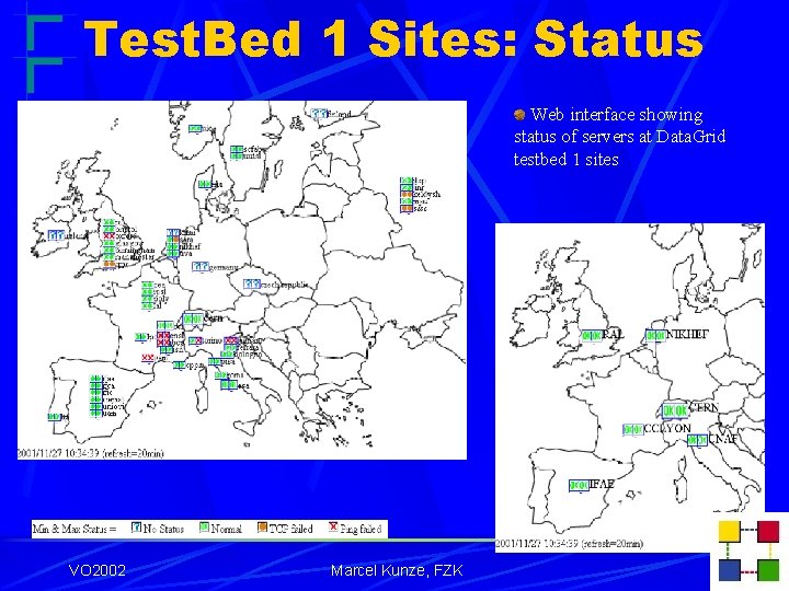 Test. Bed 1 Sites: Status Web interface showing status of servers at Data. Grid
