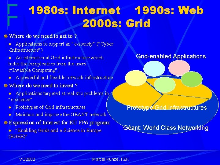 1980 s: Internet 1990 s: Web 2000 s: Grid Where do we need to