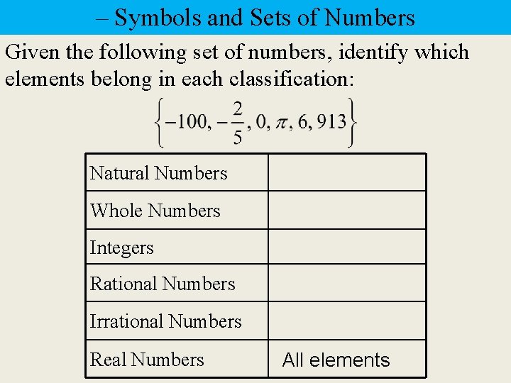 – Symbols and Sets of Numbers Given the following set of numbers, identify which