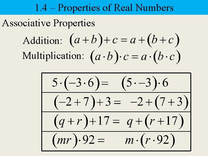 1. 4 – Properties of Real Numbers Associative Properties Addition: Multiplication: 