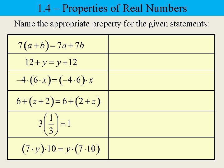 1. 4 – Properties of Real Numbers Name the appropriate property for the given