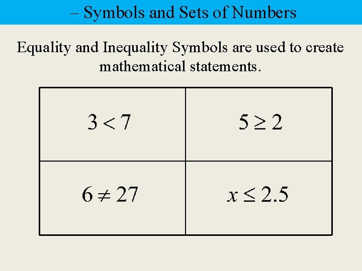 – Symbols and Sets of Numbers Equality and Inequality Symbols are used to create