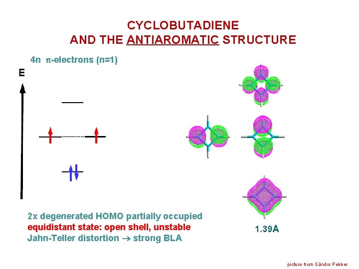 CYCLOBUTADIENE AND THE ANTIAROMATIC STRUCTURE 4 n -electrons (n=1) 2 x degenerated HOMO partially