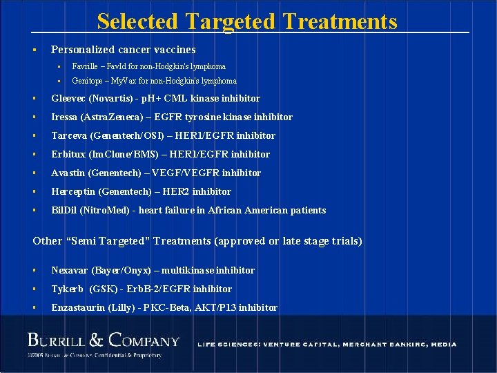 Selected Targeted Treatments § Personalized cancer vaccines § Favrille – Fav. Id for non-Hodgkin's