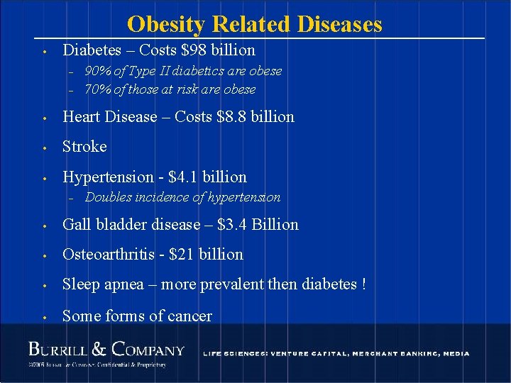 Obesity Related Diseases • Diabetes – Costs $98 billion – – 90% of Type