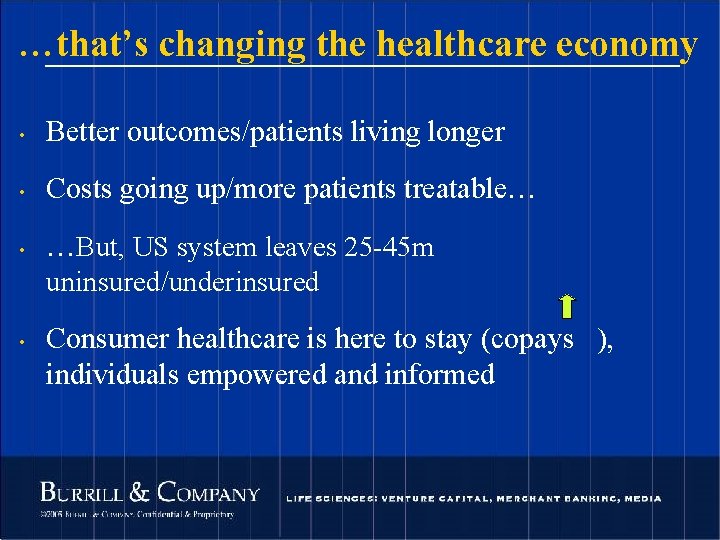 …that’s changing the healthcare economy • Better outcomes/patients living longer • Costs going up/more