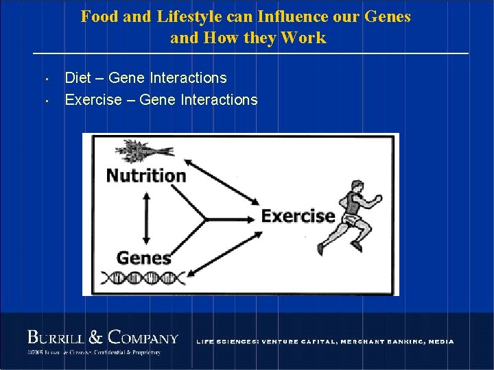 Food and Lifestyle can Influence our Genes and How they Work • • Diet