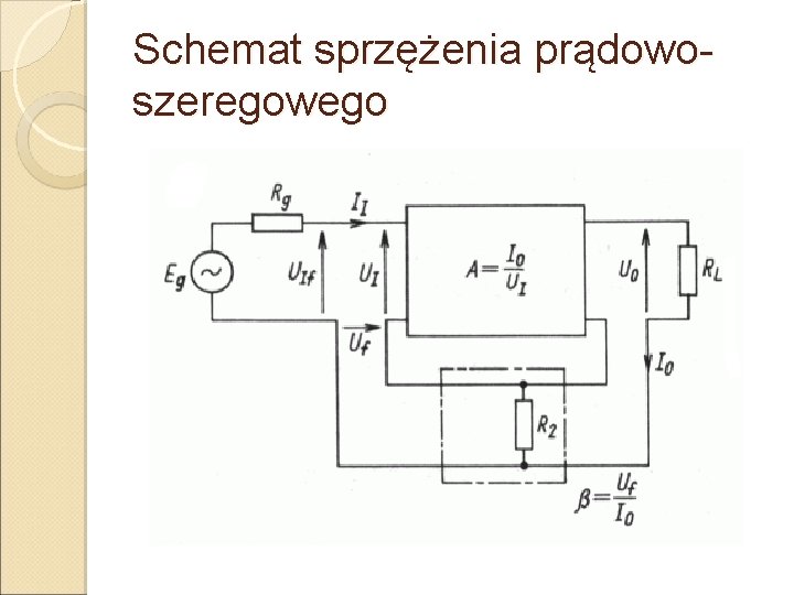 Schemat sprzężenia prądowoszeregowego 