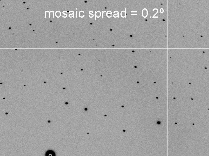 mosaic spread = 0. 2º 