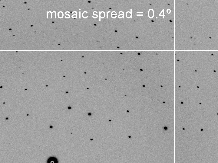 mosaic spread = 0. 4º 