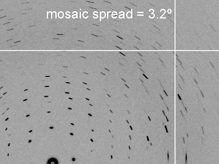mosaic spread = 3. 2º 